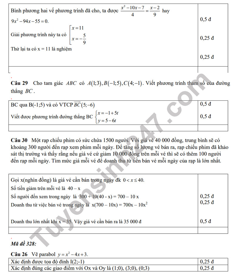 De giua ki 2  mon Toan lop 10 nam 2024 - THPT thi xa Quang Tri (Co dap an)