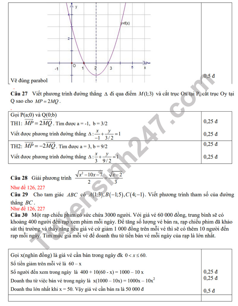 De giua ki 2  mon Toan lop 10 nam 2024 - THPT thi xa Quang Tri (Co dap an)