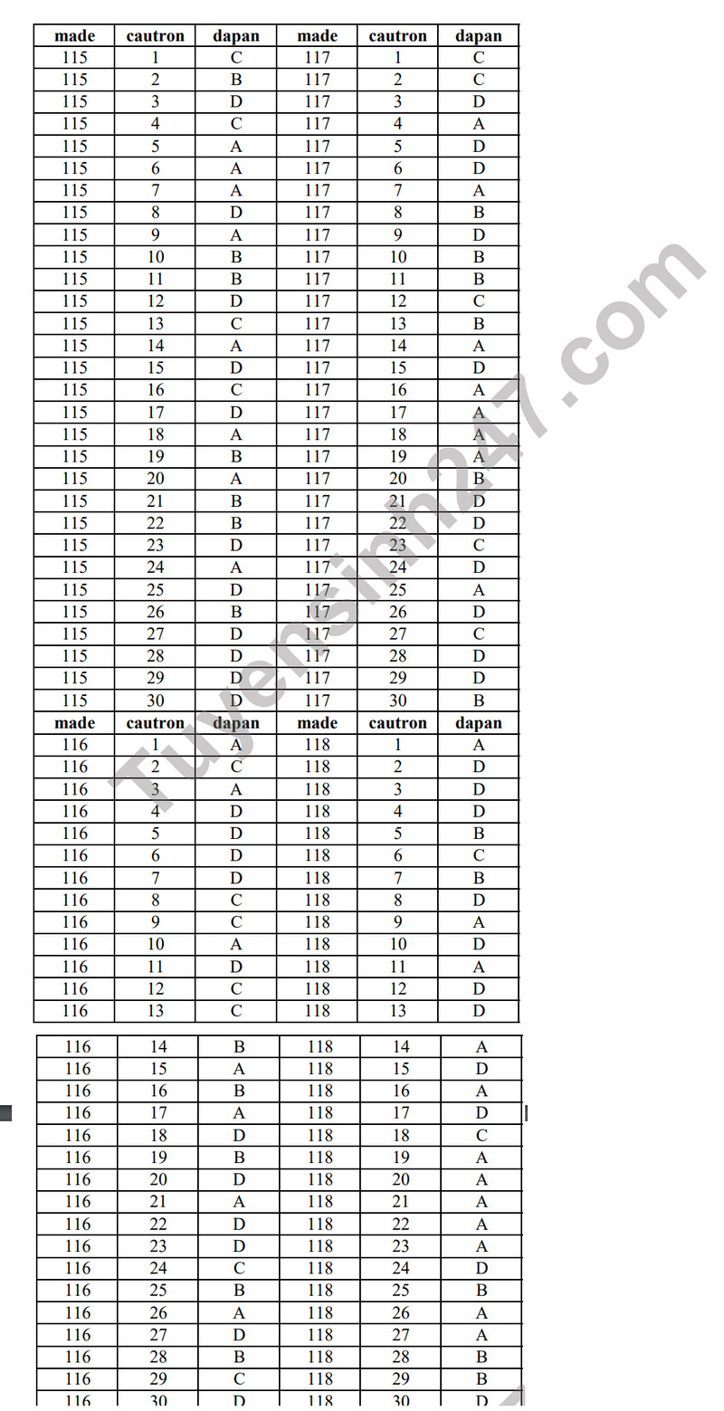 De giua ki 2 mon Toan lop 11 - THPT thi xa Quang Tri 2024 (Co dap an)