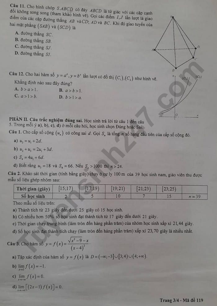Huong dan giai de khao sat lop 11 mon Toan - So GD Ha Noi 2024 ma de 119