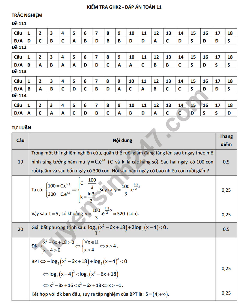 De thi giua ki 2 lop 11 mon Toan 2024 - Trung hoc Thuc hanh DHSP Ho Chi Minh (Co dap an)