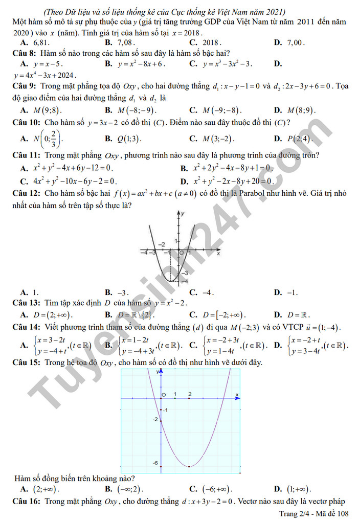 De thi giua ki 2 mon Toan lop 10 nam 2024 - THPT Phu Cu (Co dap an)