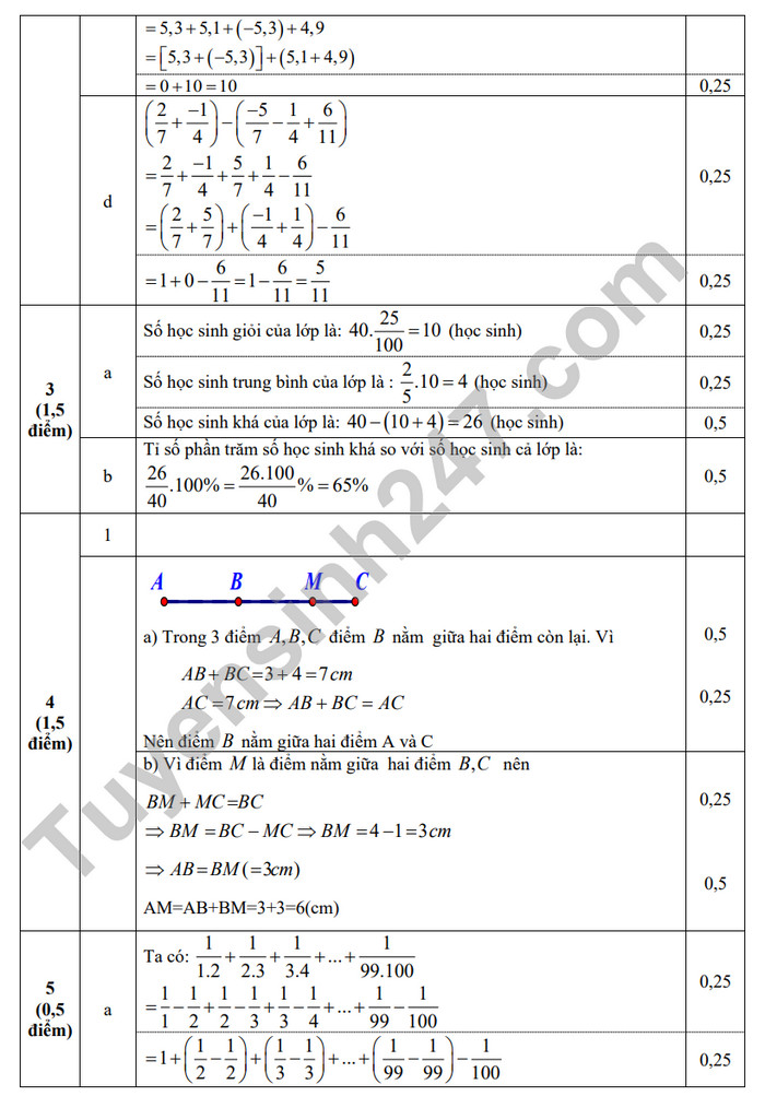 De giua ki 2 mon Toan lop 6 nam 2024 - THCS Thi Tran (Co dap an)