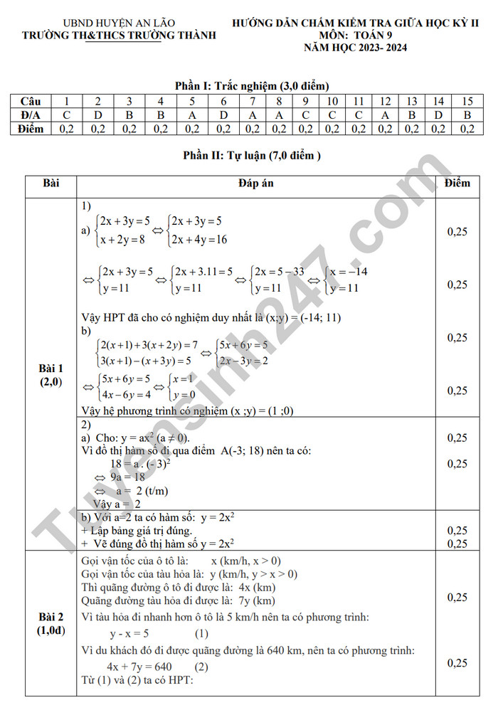 De giua ki 2 mon Toan lop 9 nam 2024 - TH&THCS Truong Thanh (Co dap an)
