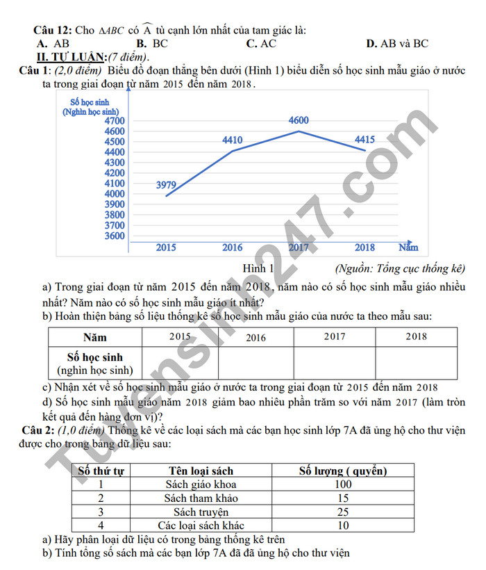 De thi giua ki 2 mon Toan lop 7 - THCS Giao Long 2024 (Co dap an)