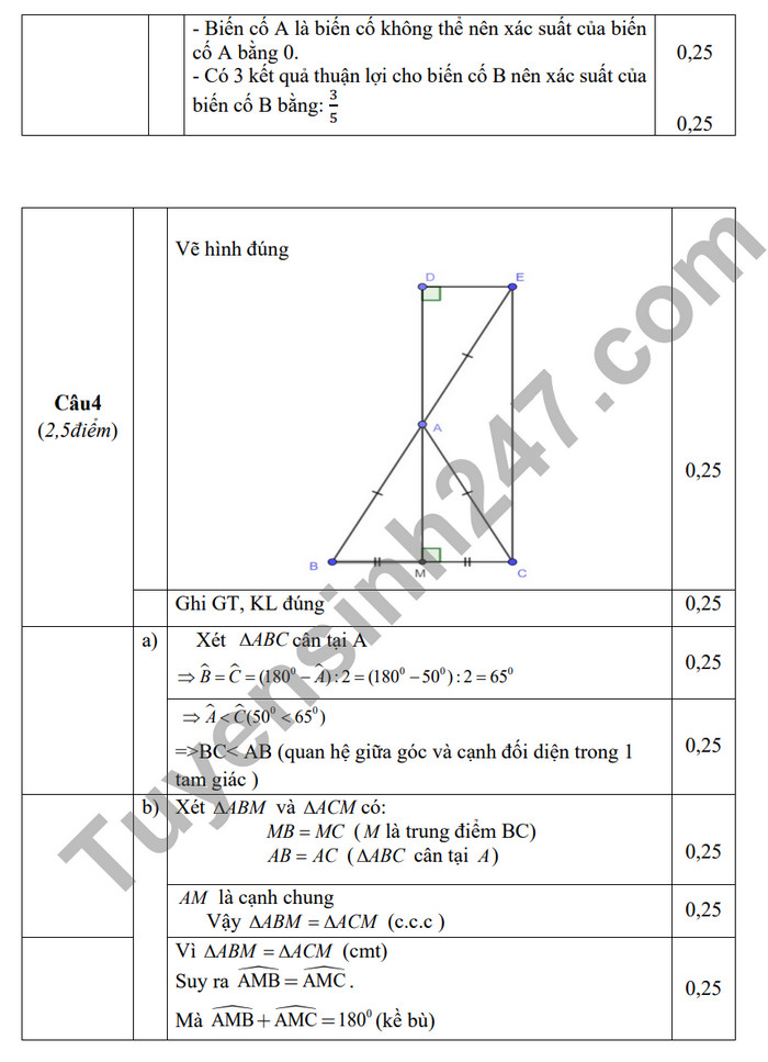 De thi giua ki 2 mon Toan lop 7 - THCS Giao Long 2024 (Co dap an)