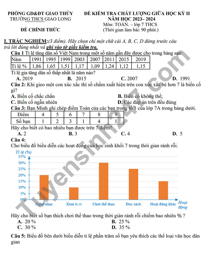 De thi giua ki 2 mon Toan lop 7 - THCS Giao Long 2024 (Co dap an)