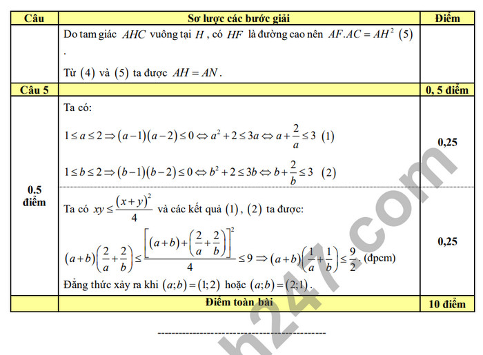 De thi giua ki 2 mon Toan lop 9 - THCS Song Mai 2024 (Co dap an)