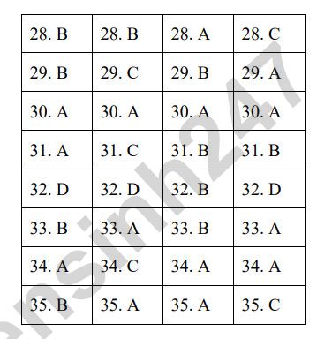 De thi giua ki 2 mon Toan lop 11 nam 2024 - THCS - THPT Suoi Nho (Co dap an)
