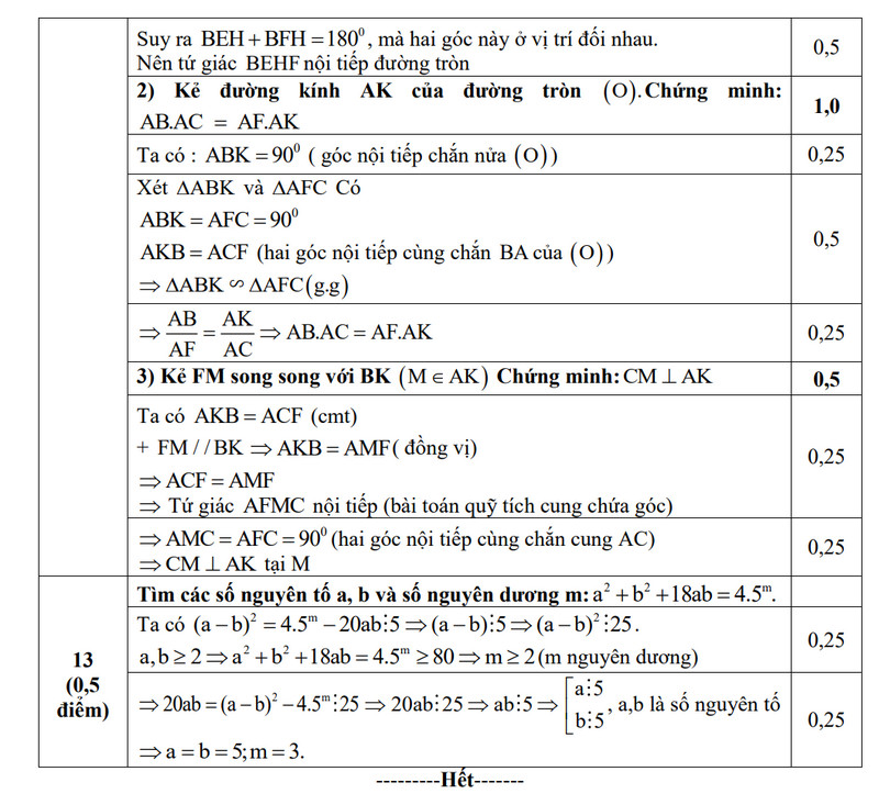 De thi giua ki 2 mon Toan lop 9 - Phong GD Ninh Binh 2024 (Co dap an)