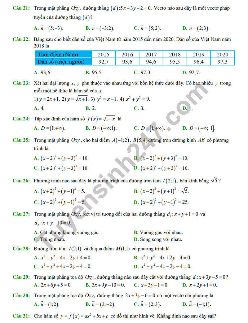 De thi giua ki 2 mon Toan lop 10 nam 2024 - THPT Gia Hoi