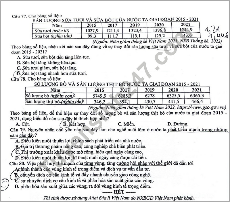 De thi giua ki 2 mon Dia lop 12 - So GD Bac Ninh 2024 (Co dap an)