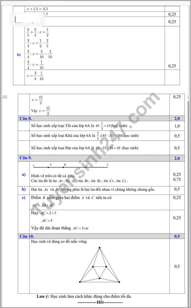 De thi giua ki 2 mon Toan lop 6 - So GD Bac Ninh 2024 (Co dap an)