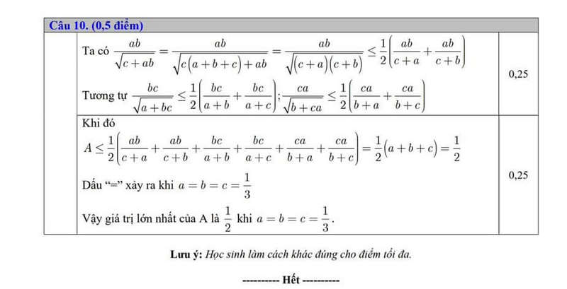 De giua ki 2 mon Toan lop 9 nam 2024 - So GD Bac Ninh (Co dap an)