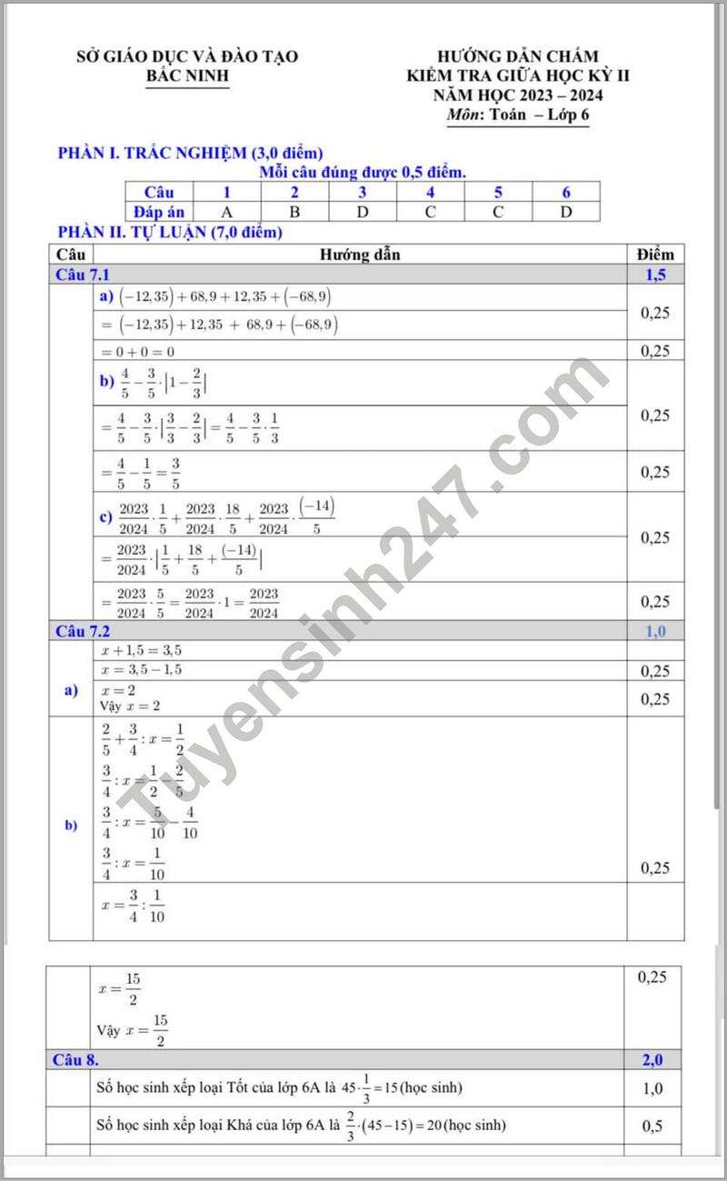 De thi giua ki 2 mon Toan lop 6 - So GD Bac Ninh 2024 (Co dap an)