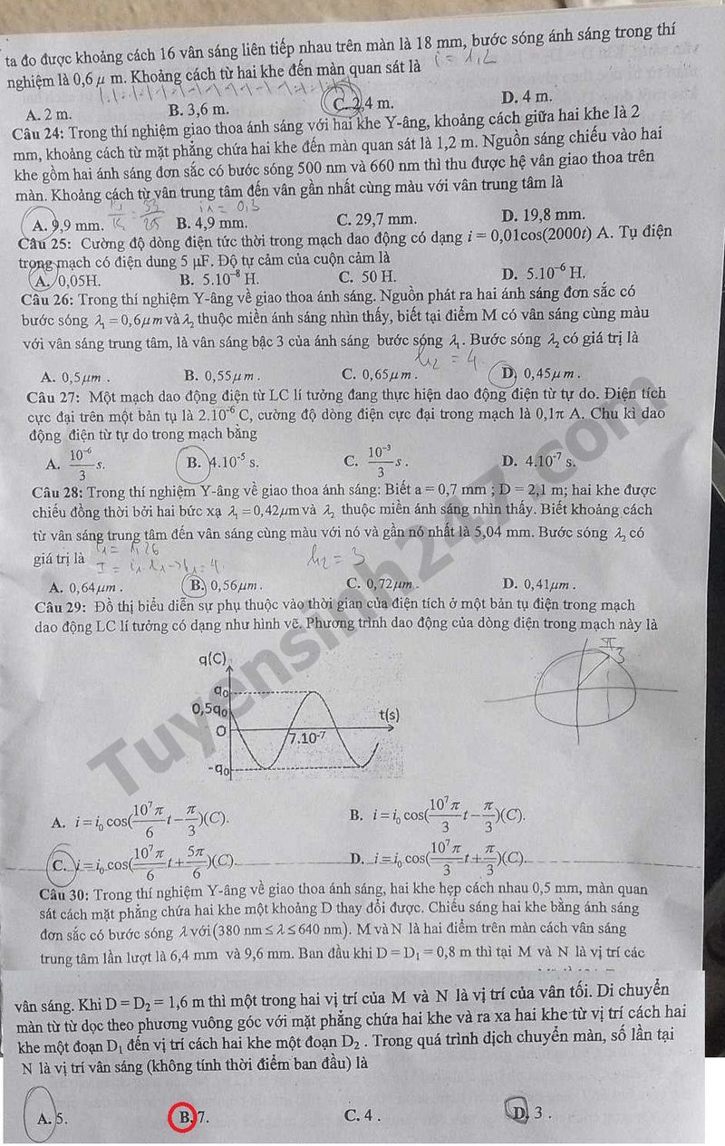 De thi giua ki 2 lop 12 mon Ly 2024 - THPT Pleiku