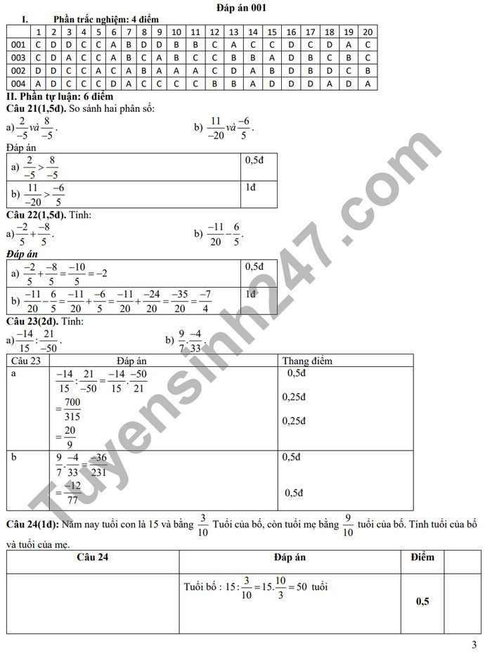 De thi giua ki 2 mon Toan lop 6 nam 2024 - THCS & THPT Vam Dinh (Co dap an)