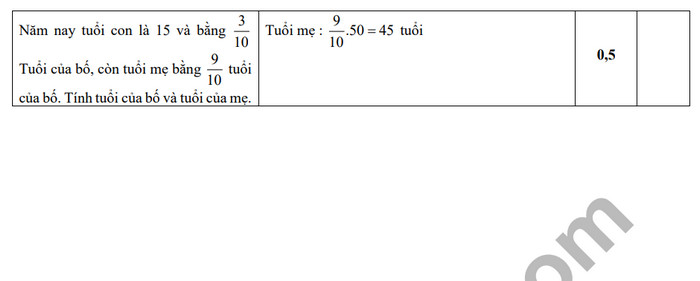De thi giua ki 2 mon Toan lop 6 nam 2024 - THCS & THPT Vam Dinh (Co dap an)