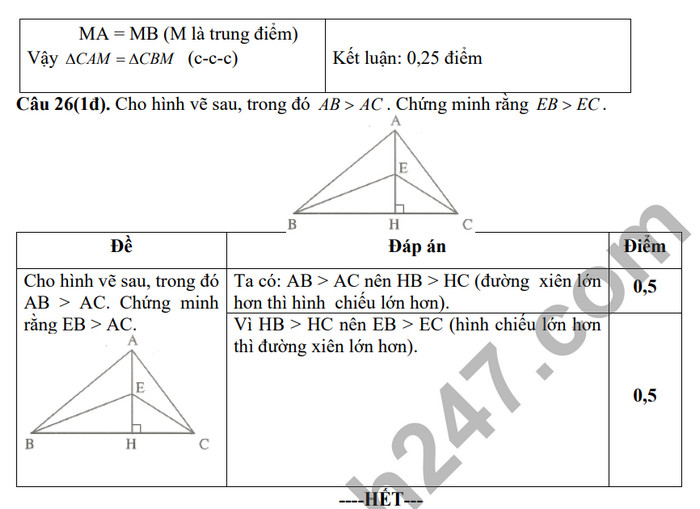 De thi giua ki 2 mon Toan lop 7 - THCS & THPT Vam Dinh 2024 (Co dap an)