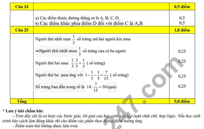 De giua ki 2 lop 6 mon Toan - Huyen Luc Nam 2024 (Co dap an)
