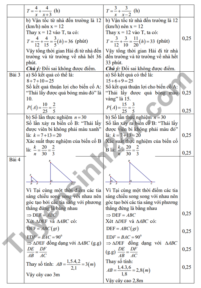 De giua ki 2 lop 8 mon Toan - THCS Bat Trang 2024 (Co dap an)