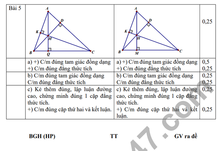De giua ki 2 lop 8 mon Toan - THCS Bat Trang 2024 (Co dap an)