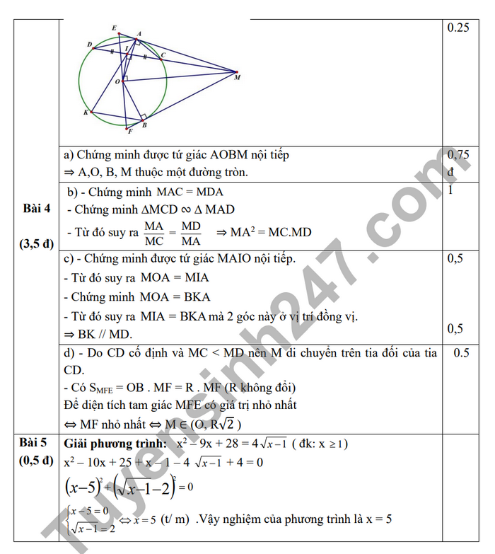 De giua ki 2 lop 9 mon Toan - THCS Bat Trang 2024 (Co dap an)