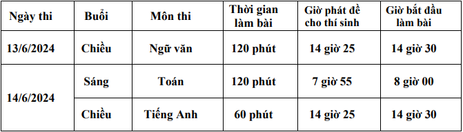 Lich thi tuyen sinh vao lop 10 Ha Nam 2024