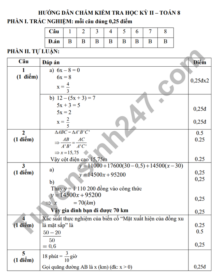 De thi ki 2 lop 8 mon Toan 2024 - THCS Hai Ba Trung (Co dap an)