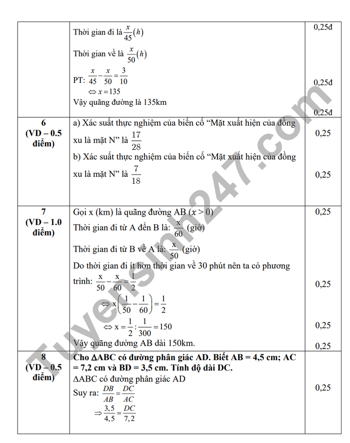 De thi ki 2 lop 8 mon Toan 2024 - THCS Hai Ba Trung (Co dap an)