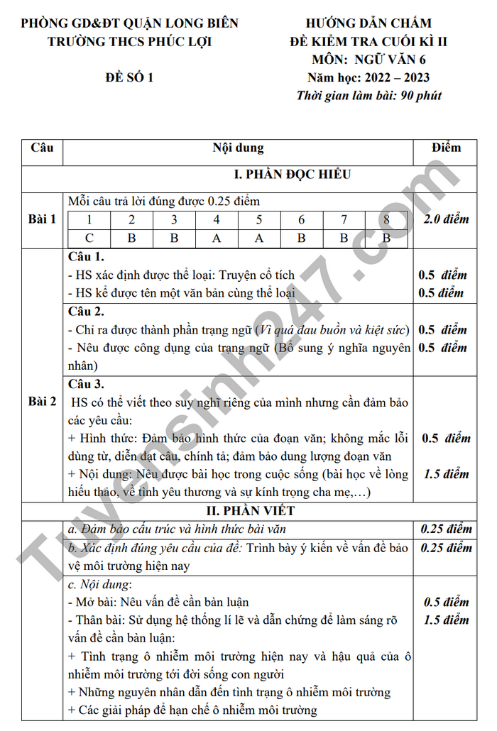 De thi ki 2 lop 6 mon Van 2023 - THCS Phuc Loi (Co dap an)