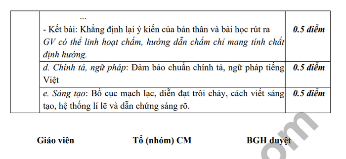 De thi ki 2 lop 6 mon Van 2023 - THCS Phuc Loi (Co dap an)