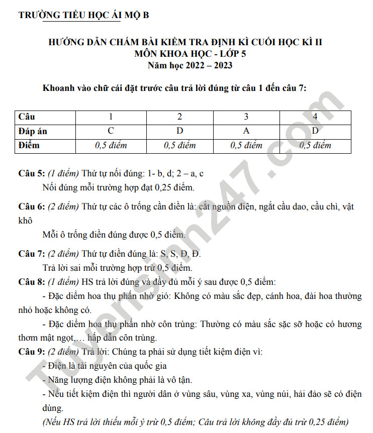 De thi ki 2 mon Khoa hoc lop 5 nam 2023 - TH Ai Mo B (Co dap an)