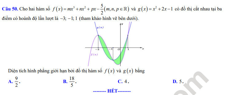 De thi ki 2 mon Toan lop 12 nam 2024 - THPT Binh Son