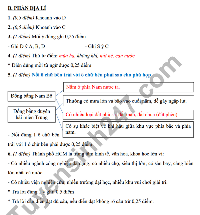 De thi ki 2 lop 4 mon Su - Dia 2023 - TH Ai Mo B (Co dap an)