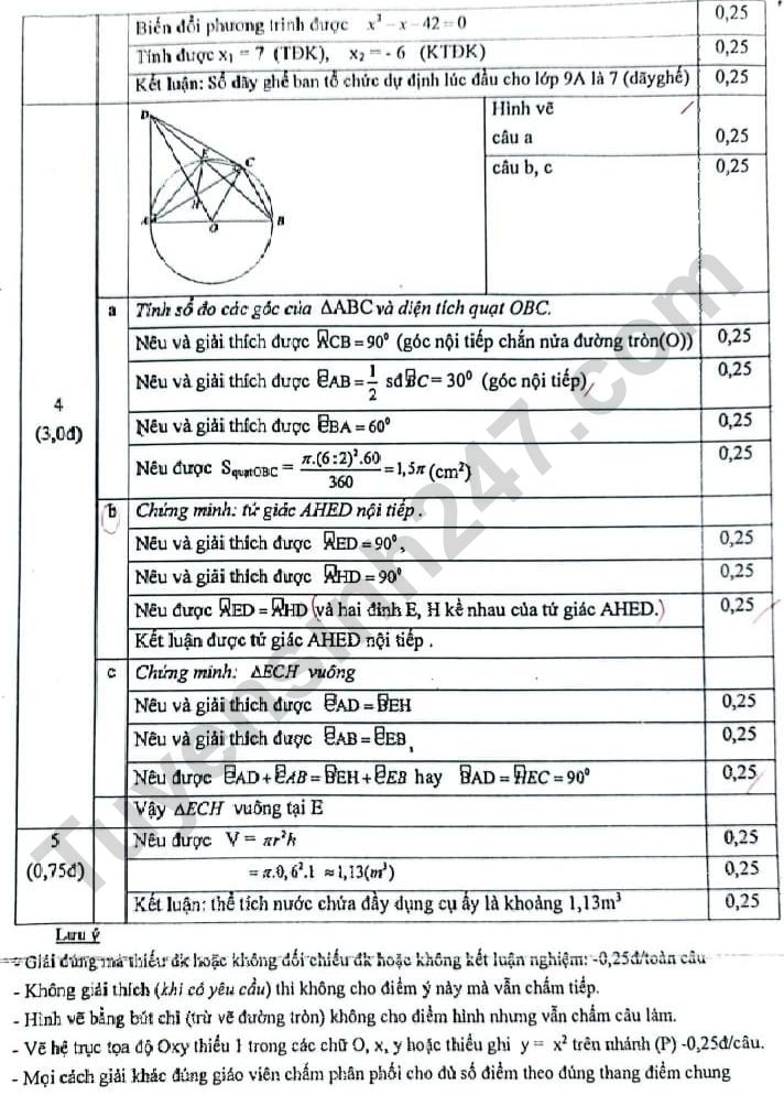 De thi ki 2 mon Toan lop 9 - So GD Binh Duong 2024 (Co dap an)
