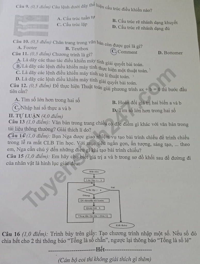 De thi ki 2 mon Tin lop 8 nam 2024 - Phong GD Chi Lang