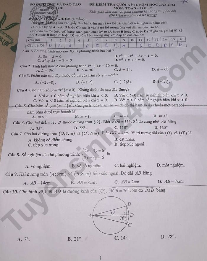 De thi ki 2 mon Toan lop 9 - Tinh Ben Tre 2024 (Co dap an)