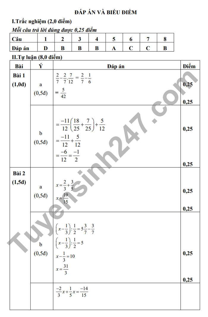 De thi ki 2 mon Toan lop 6 nam 2024 - Quan Tay Ho (Co dap an)