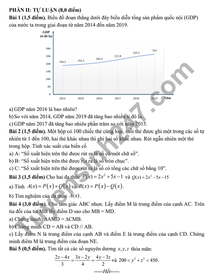 De thi ki 2 mon Toan lop 7 nam 2024 - Quan Tay Ho (Co dap an)