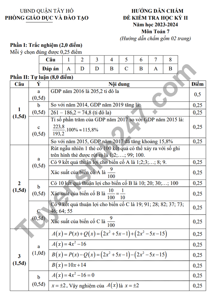 De thi ki 2 mon Toan lop 7 nam 2024 - Quan Tay Ho (Co dap an)