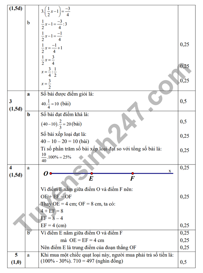 De thi hoc ki 2 mon Toan 6 - Quan Bac Tu Liem 2024 (Co dap an)