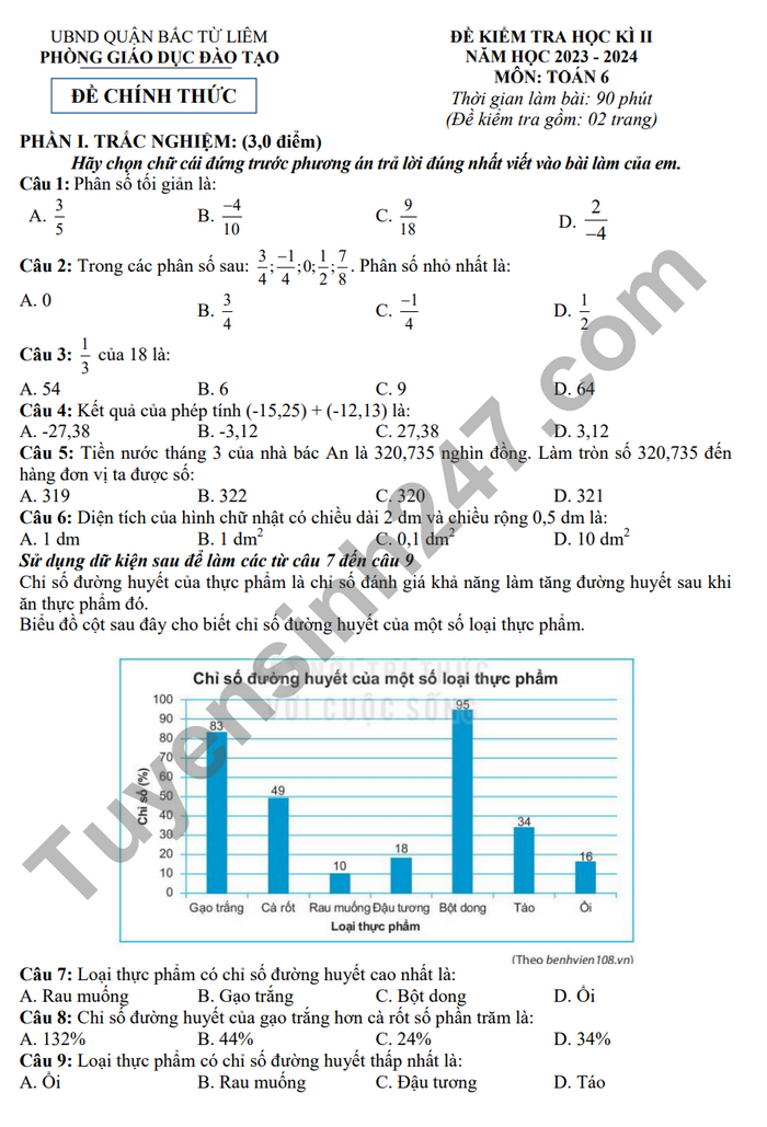 De thi hoc ki 2 mon Toan 6 - Quan Bac Tu Liem 2024 (Co dap an)