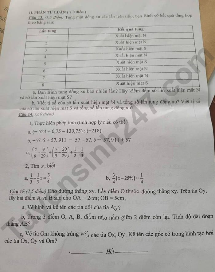 De thi ki 2 mon Toan lop 6 nam 2024 - Huyen Ly Nhan