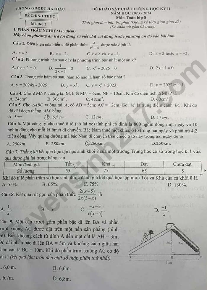 De thi ki 2 mon Toan lop 8 - Phong GD Hai Hau 2024