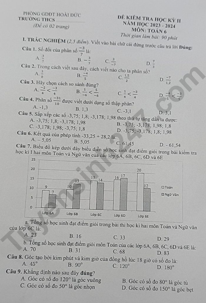 De thi ki 2 mon Toan lop 6 - Huyen Hoai Duc 2024