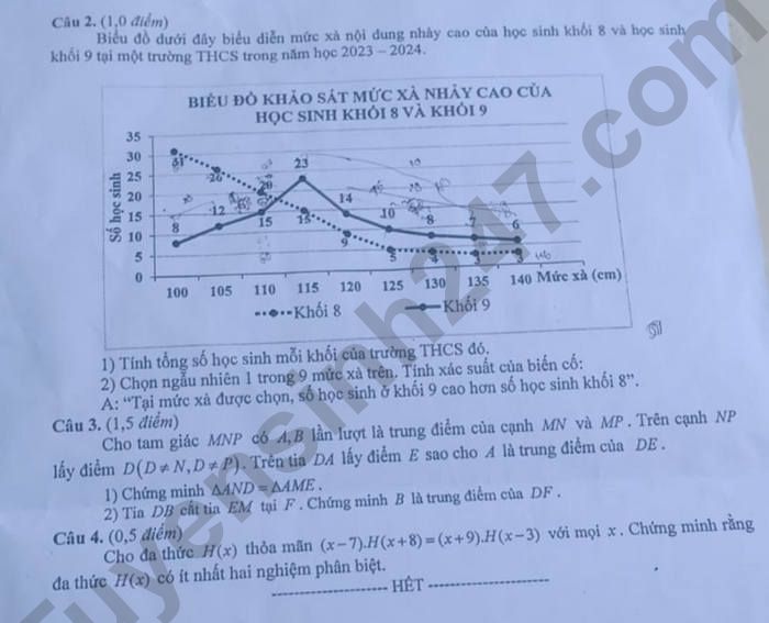 De thi hoc ki 2 mon Toan lop 7 - So GD Bac Giang 2024