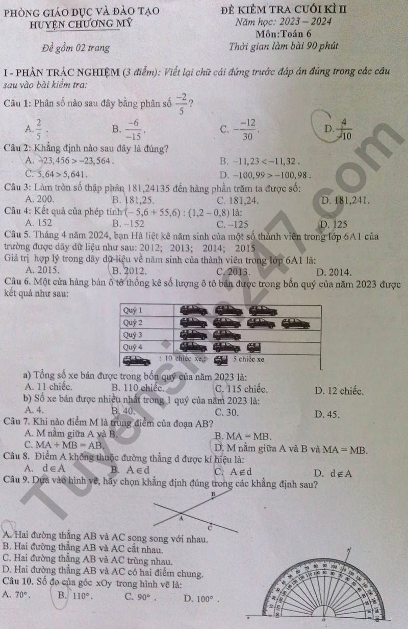 De thi ki 2 mon Toan lop 6 nam 2024 - Phong GD huyen Chuong My