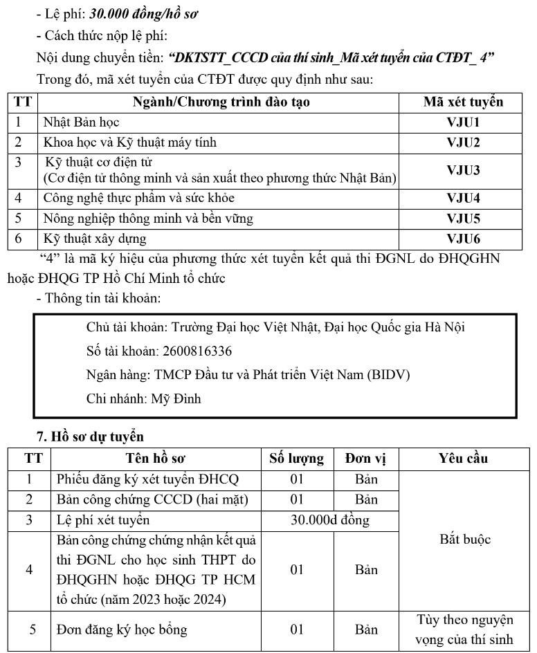 Thong tin tuyen sinh Dai hoc Viet Nhat - DHQG Ha Noi 2024