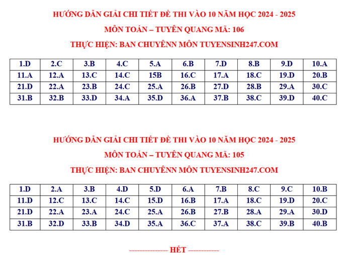 Dap an de thi vao lop 10 mon Toan - Tuyen Quang 2024